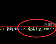 国内原油：精准完美的系统规则化交易策略