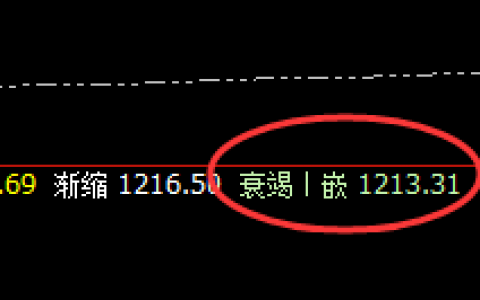 铁矿石：喜迎涨停，精准策略、完美交易