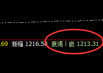 铁矿石：喜迎涨停，精准策略、完美交易