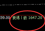 焦煤：价差式精准波动，实价低点快速回升洗盘