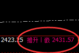 焦炭：精准波动，应对方成利，风险也无俱