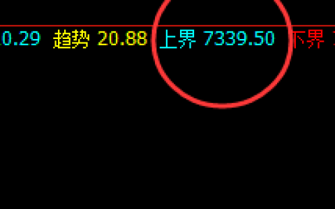 锰硅：精准的“猛”，波动绝不拖泥带水