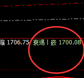 焦煤：精准跟踪规则（百点）回升结构