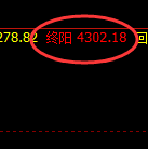 LPG：精准价格规则，不服就治到你服为止