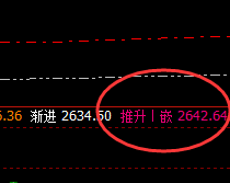 玻璃：延续回补修正式洗盘结构，精确洗盘规则