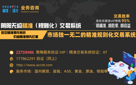 为什么传统技术交易，总是滞后且交易风险窗口还大