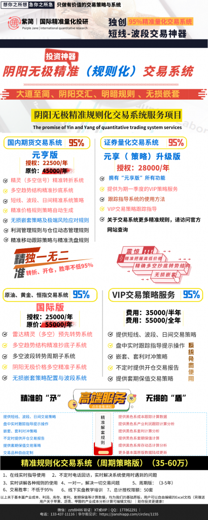 黑色系策略:5月24日VIP短波精准交易策略,已发布