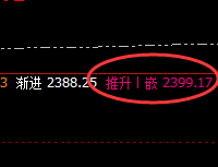 焦炭：精准价差式（百点）波动