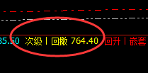 动力煤：仔细感受他的规则化力量吧