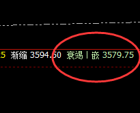 豆粕：精准规则化交易，站在高起点，感受神奇交易魅力