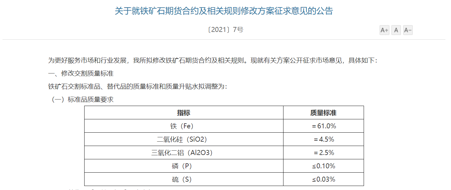 大商所：拟下调铁矿石交割质量标准 调整品牌升贴水