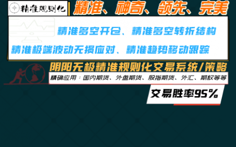期货交易，必须具备科学、精准的交易体系