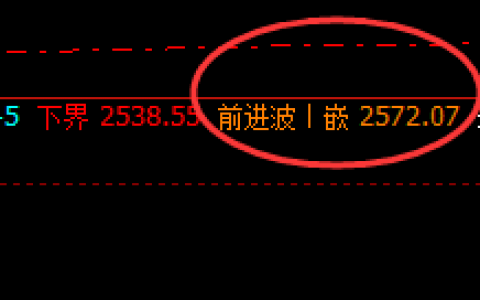 甲醇：再小的波动也逃不开 精准价格规则