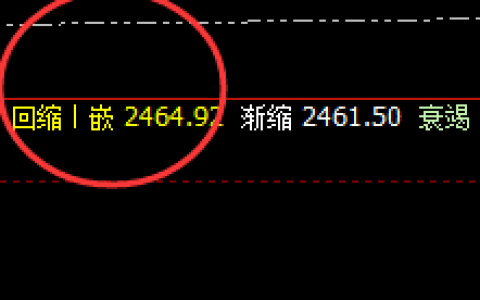 燃油：以绝对价格规则的力量推动，火力全开