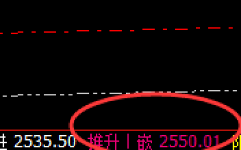 焦炭：规则赋予价格结构的完整触及