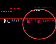 沥青：4小时结构精准运行，波动尽在规则之中