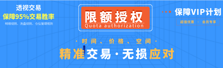 限额授权：国内、外期货精准规则化交易系统授权说明
