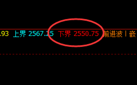 燃油：燃不尽的利润，透视一切价格波动