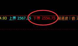 燃油：燃不尽的利润，透视一切价格波动