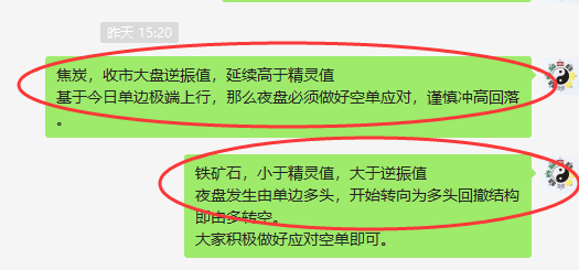 焦炭/铁矿石：VIP目标实现，精准转折，规则使然