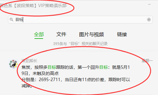 焦炭/铁矿石：VIP目标实现，精准转折，规则使然