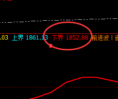 焦煤：高位振荡，精准规则化波动结构