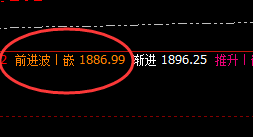 焦煤：高位振荡，精准规则化波动结构