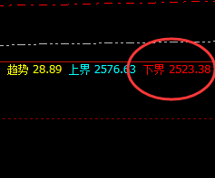 焦炭：规则化精准冲高回落，规则交易、风险即机会