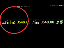 豆粕：回缩波精准触及，并快速拉升
