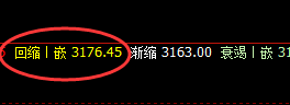 沥青：精准加速回撤，精准价格波动、完美转折