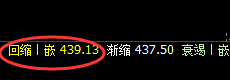 国内原油：日线次高点精准触及，并加速回撤