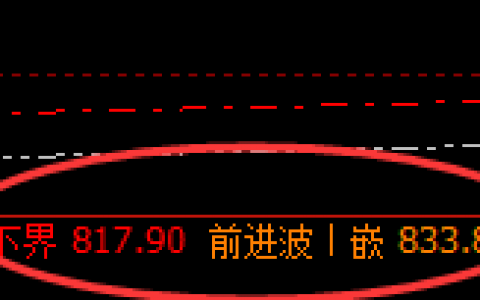 动力煤：价格规则体系，交易无忧无虑