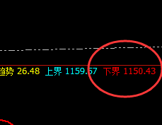 铁矿石：规则化精准交易，为所欲为