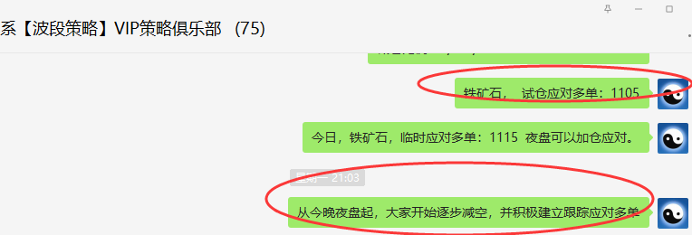 铁矿石：VIP精准策略（多单）利润突破80点以上
