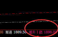 焦煤：精准应对，30点临时回撤利润，你满意吗？