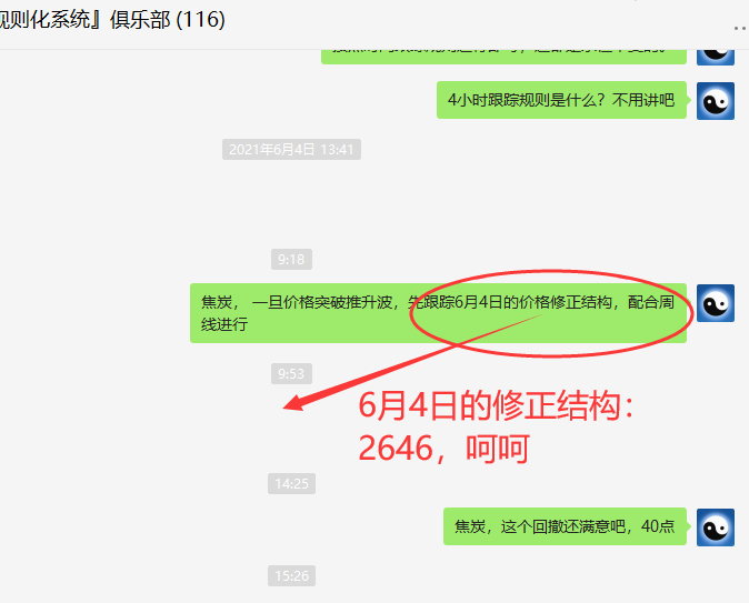 焦炭，系统用户轻松获利140点以上