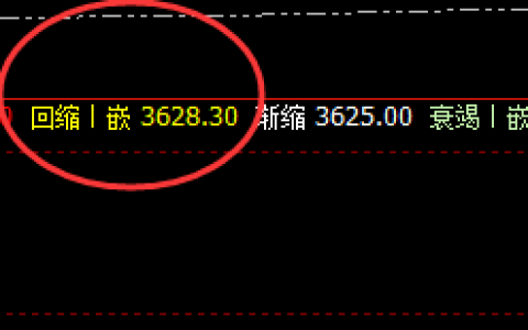 豆粕：11点价差式精准回撤，并快速拉升