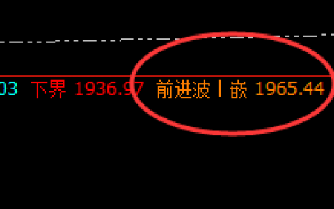 焦煤：4小时精准价格向下修正结构