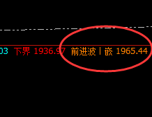 焦煤：4小时精准价格向下修正结构