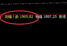 焦煤：4小时精准价格向下修正结构