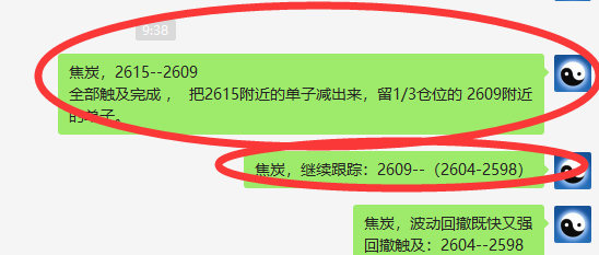 焦炭：VIP临时精准洗盘（多单）单日利润突破120点