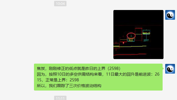 焦炭：VIP临时精准洗盘（多单）单日利润突破120点