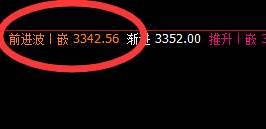 沥青：价差式精准回撤，并完美拉升