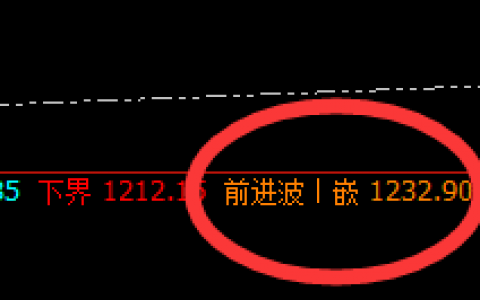 铁矿石：精准振荡，完美洗盘，规则自然