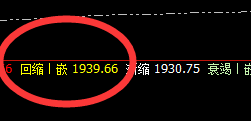 焦煤：精准冲高回落，回撤精准规则化运行