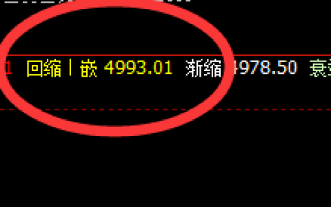 螺纹：午后回撤低点，精准跟踪