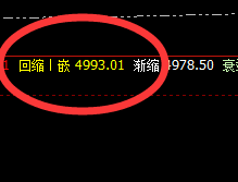 螺纹：午后回撤低点，精准跟踪