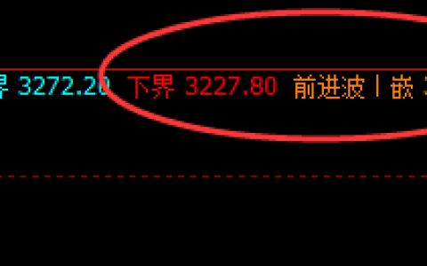 沥青：系统下界精准发生价格修正