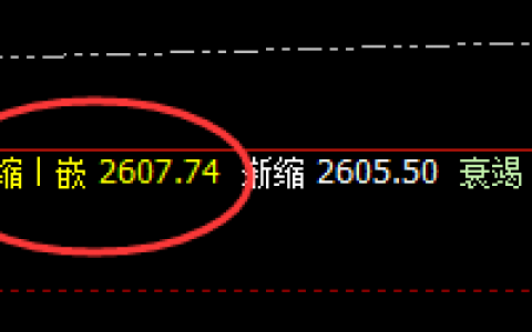 燃油：价格精准实现强弱切换