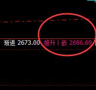 燃油：价格精准实现强弱切换